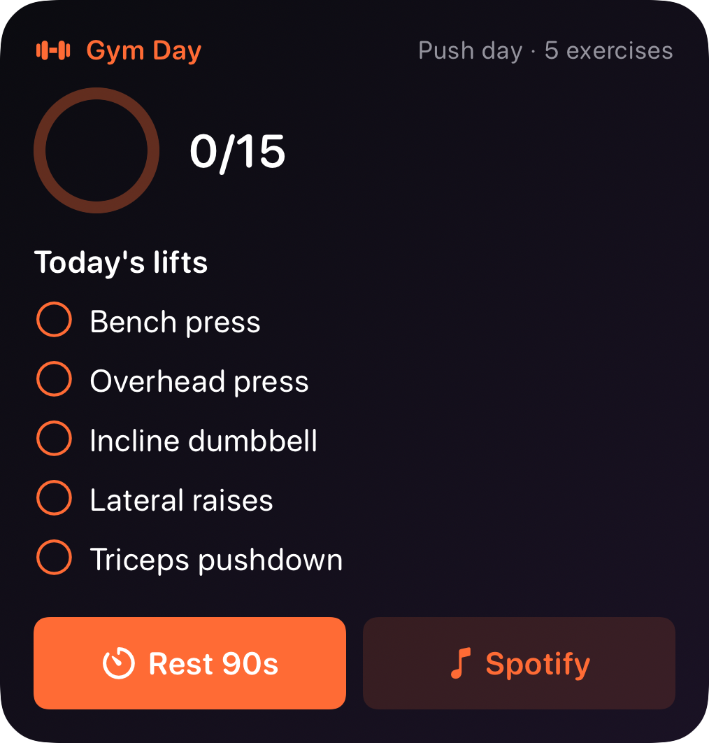 Gym widget with ring gauge