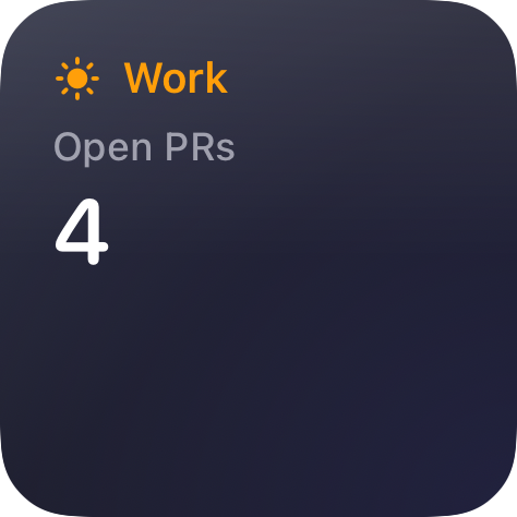 Work: open pull requests and the sprint