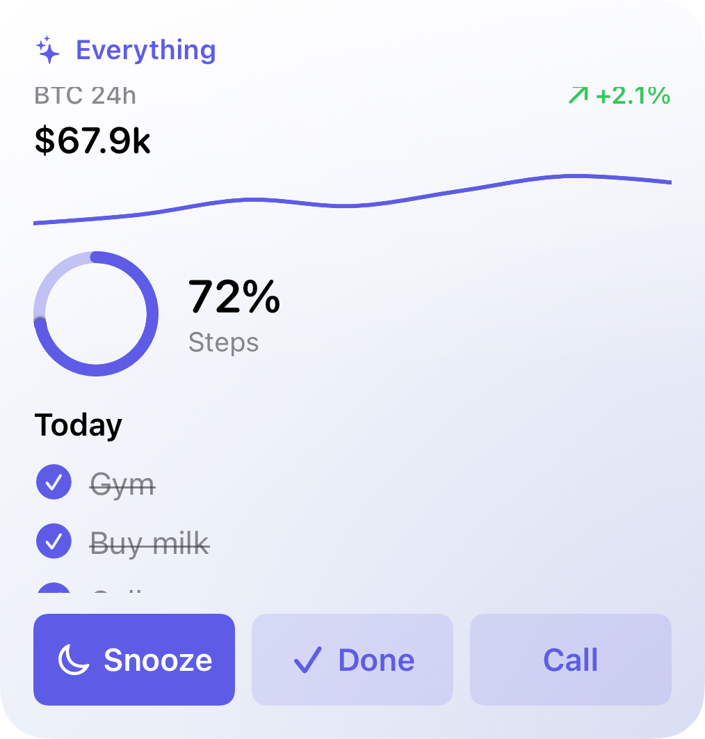 Widget size showcase